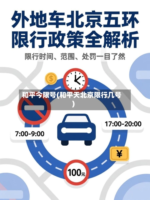 和平今限号(和平天北京限行几号)
