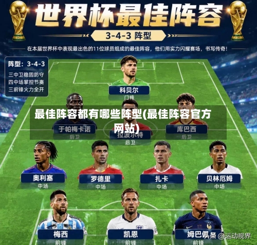 最佳阵容都有哪些阵型(最佳阵容官方网站)