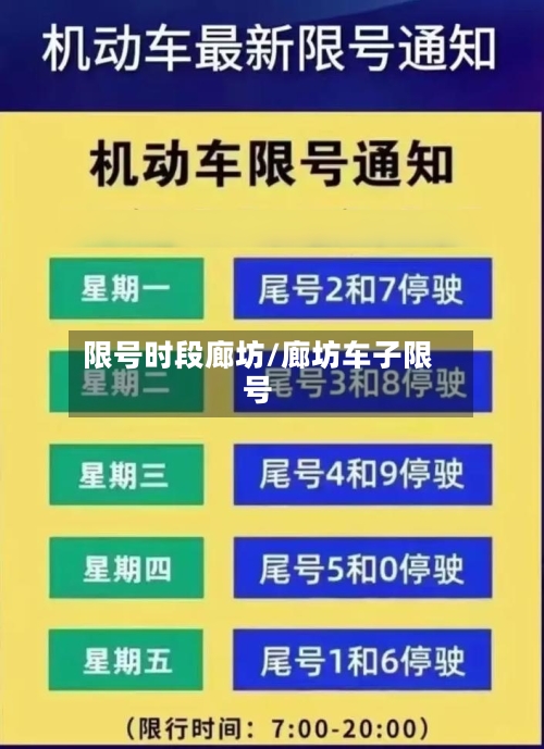限号时段廊坊/廊坊车子限号