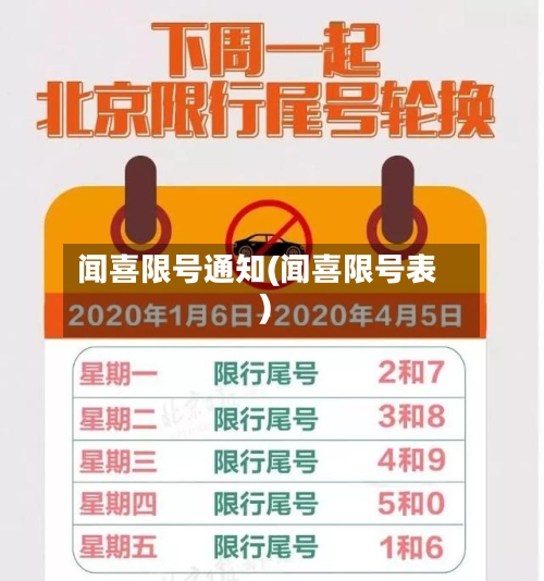 闻喜限号通知(闻喜限号表)
