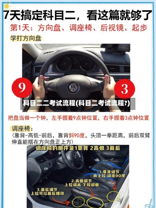 科目二二考试流程(科目二考试流程?)