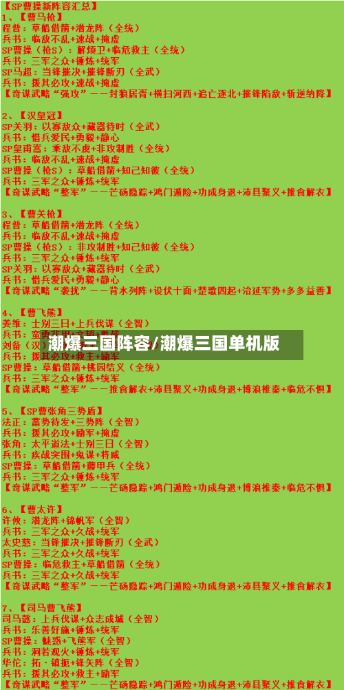 潮爆三国阵容/潮爆三国单机版