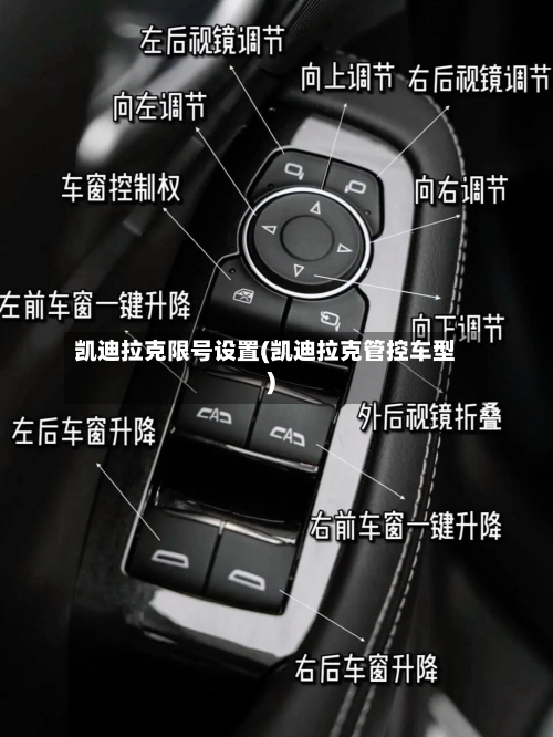 凯迪拉克限号设置(凯迪拉克管控车型)