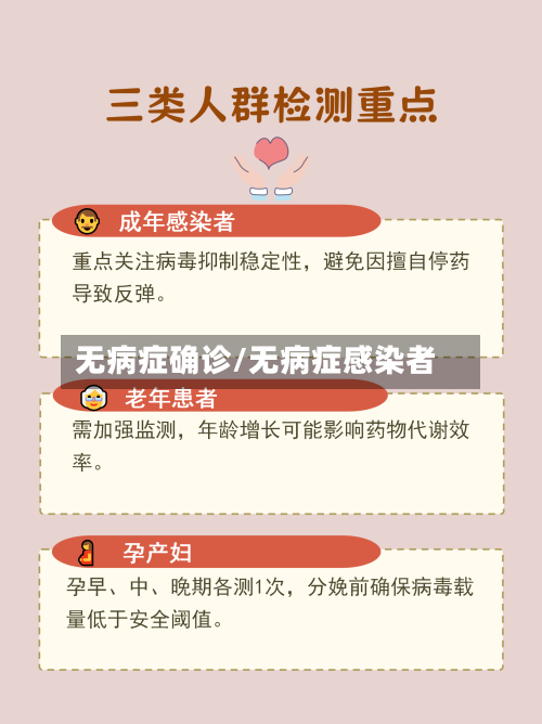 无病症确诊/无病症感染者