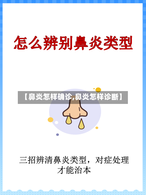 【鼻炎怎样确诊,鼻炎怎样诊断】