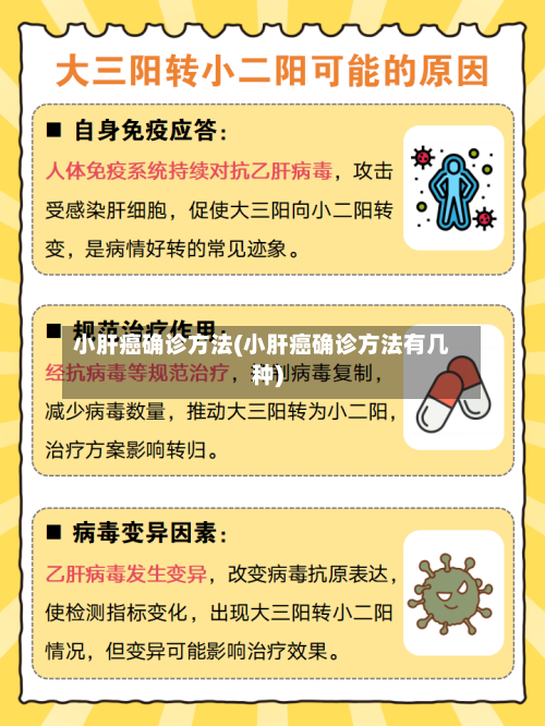 小肝癌确诊方法(小肝癌确诊方法有几种)