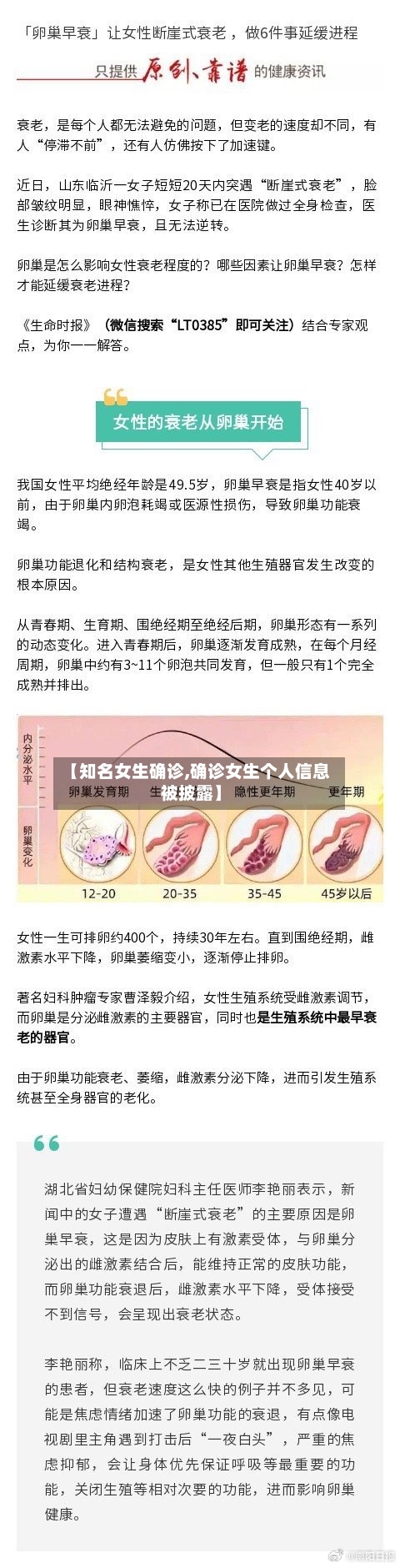 【知名女生确诊,确诊女生个人信息被披露】
