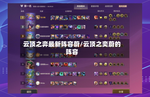 云顶之弈最新阵容蔚/云顶之奕蔚的阵容