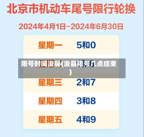 限号时间浚县(浚县限号几点结束)