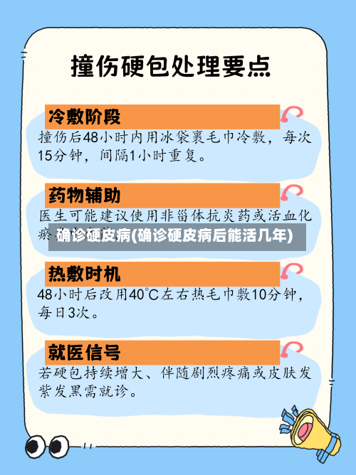 确诊硬皮病(确诊硬皮病后能活几年)