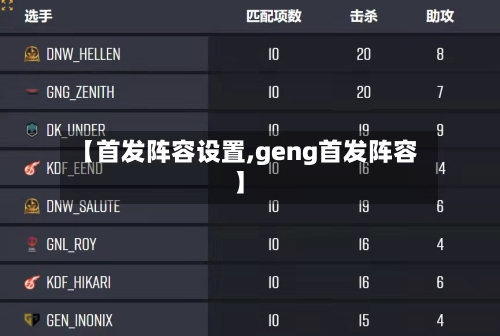 【首发阵容设置,geng首发阵容】