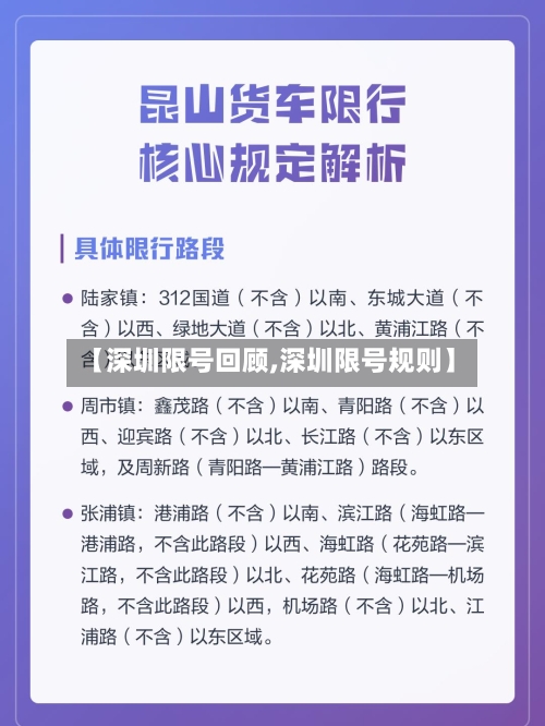 【深圳限号回顾,深圳限号规则】
