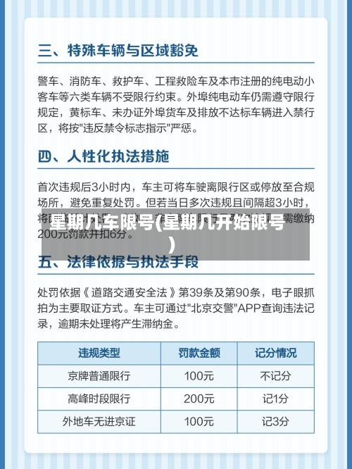星期几车限号(星期几开始限号)