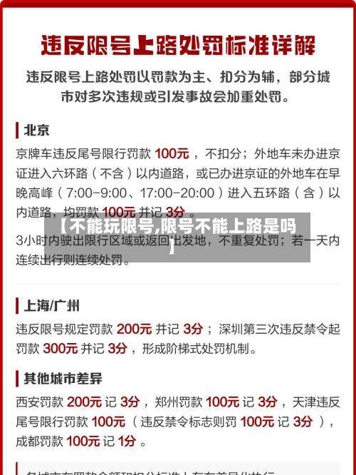 【不能玩限号,限号不能上路是吗】