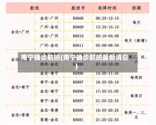 南宁确诊航班(南宁确诊航班最新消息)