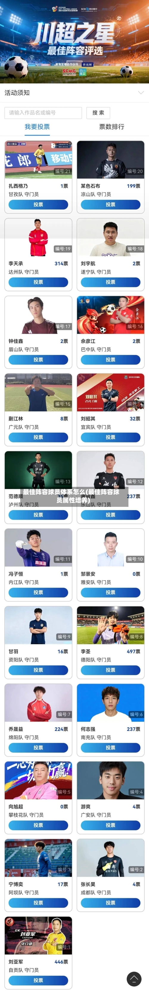 最佳阵容球员体系怎么(最佳阵容球员属性培养)