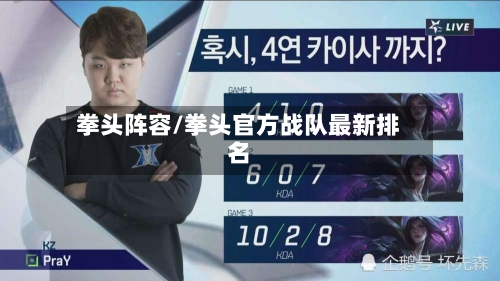 拳头阵容/拳头官方战队最新排名