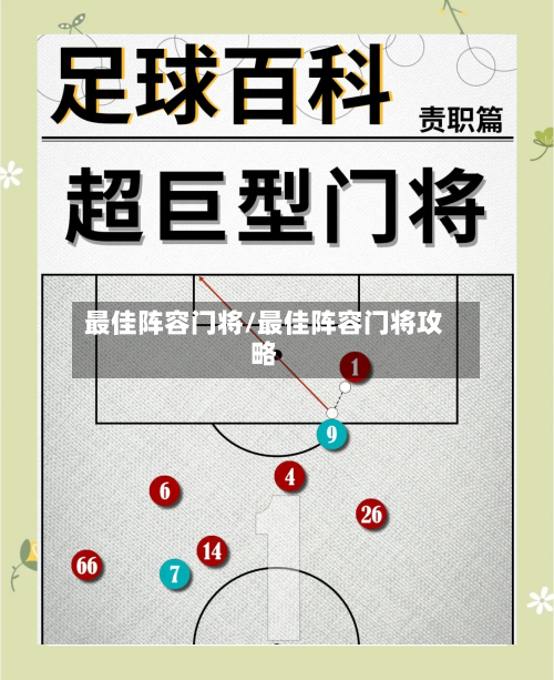 最佳阵容门将/最佳阵容门将攻略
