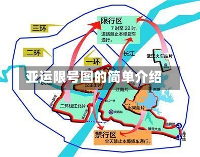 亚运限号图的简单介绍