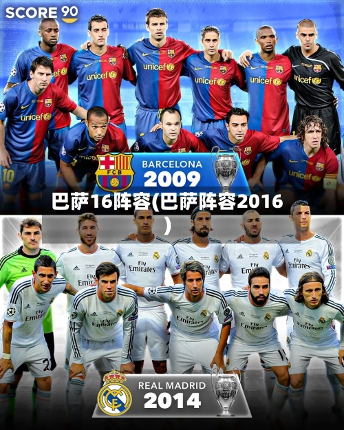 巴萨16阵容(巴萨阵容2016)