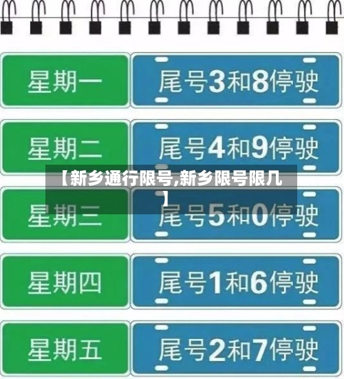 【新乡通行限号,新乡限号限几】
