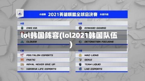 lol韩国阵容(lol2021韩国队伍)