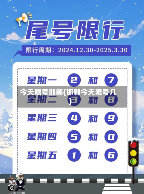 今天限号邯郸(邯郸今天限号几)
