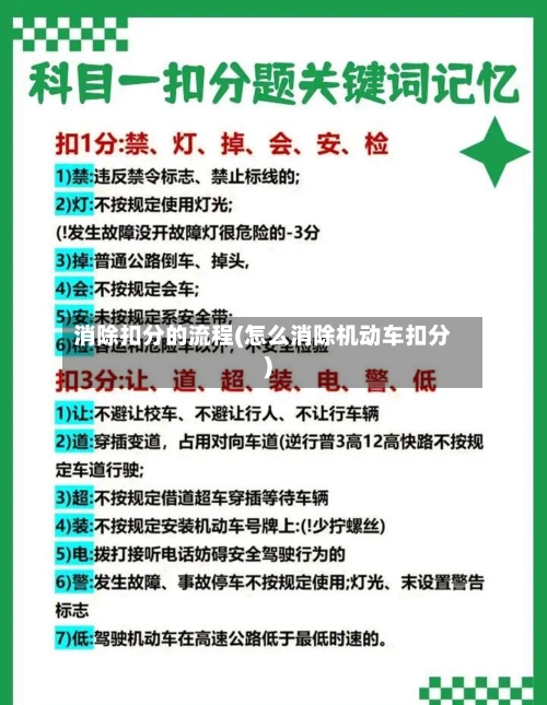 消除扣分的流程(怎么消除机动车扣分)