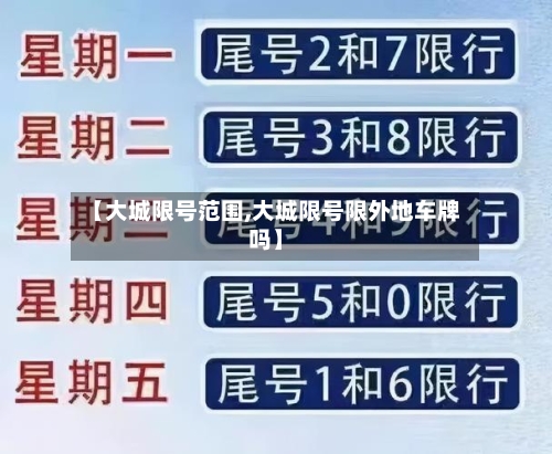 【大城限号范围,大城限号限外地车牌吗】