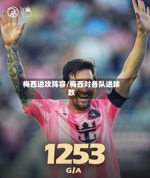 梅西进攻阵容/梅西对各队进球数
