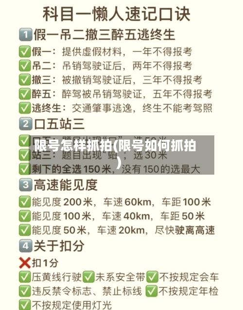 限号怎样抓拍(限号如何抓拍)