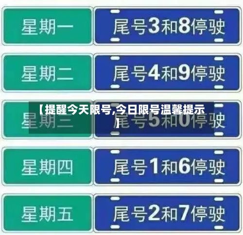 【提醒今天限号,今日限号温馨提示】