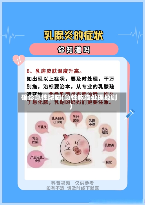 确诊急性脓胸(急性脓胸处理原则)