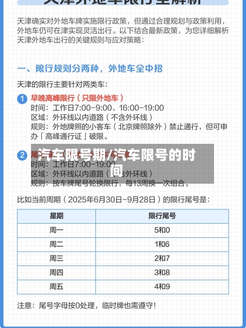汽车限号期/汽车限号的时间