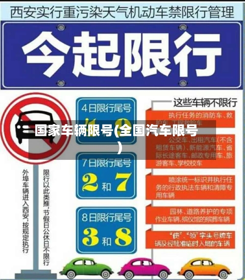 国家车辆限号(全国汽车限号)