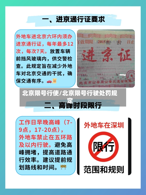 北京限号行使/北京限号行驶处罚规定
