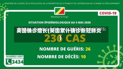 英国确诊增长(英国累计确诊新冠肺炎)