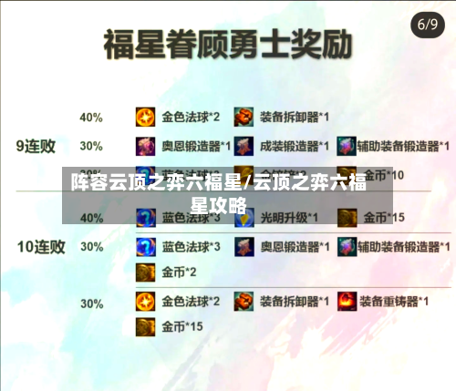 阵容云顶之弈六福星/云顶之弈六福星攻略