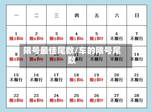限号最佳尾数/车的限号尾数