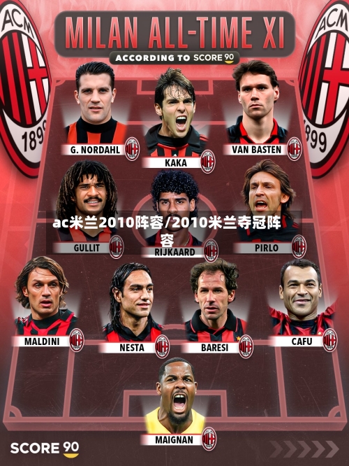 ac米兰2010阵容/2010米兰夺冠阵容