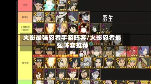 火影最强忍者手游阵容/火影忍者最强阵容推荐