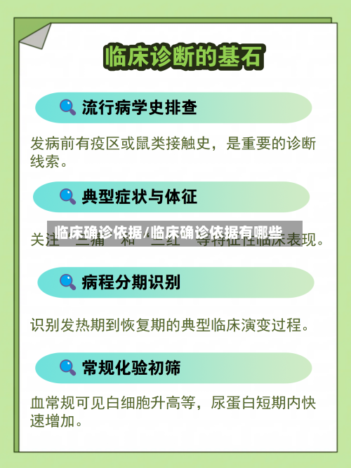 临床确诊依据/临床确诊依据有哪些