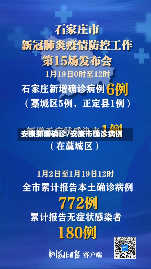 安康新增确诊/安康市确诊病例