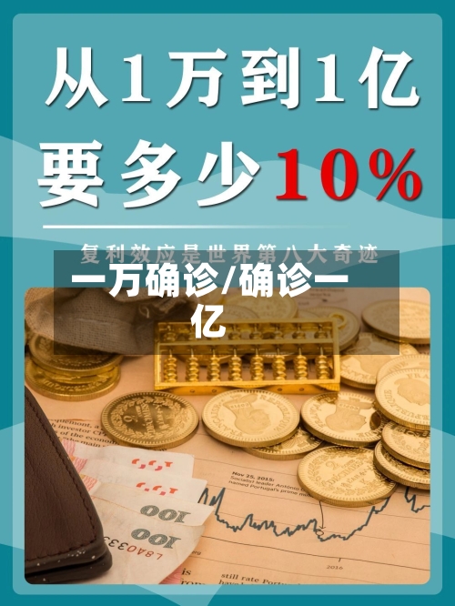 一万确诊/确诊一亿