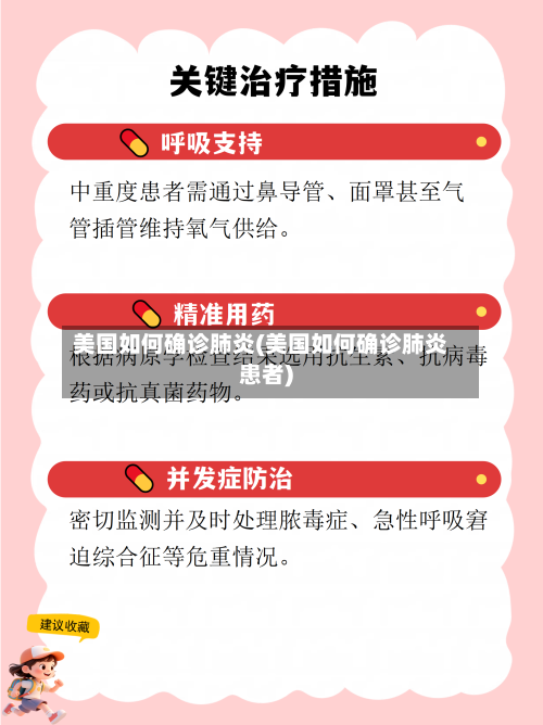 美国如何确诊肺炎(美国如何确诊肺炎患者)