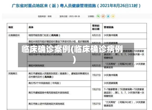 临床确诊案例(临床确诊病例)