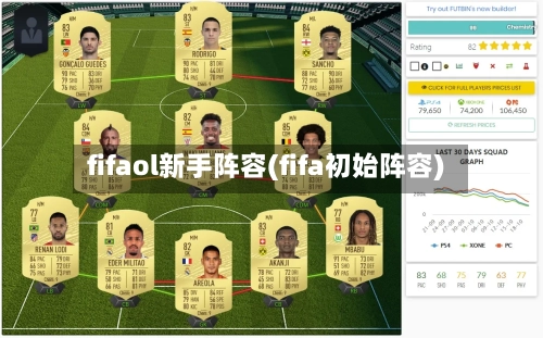 fifaol新手阵容(fifa初始阵容)