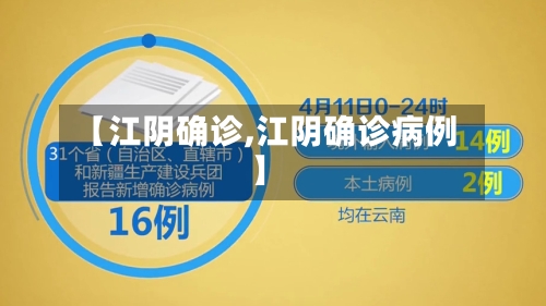 【江阴确诊,江阴确诊病例】