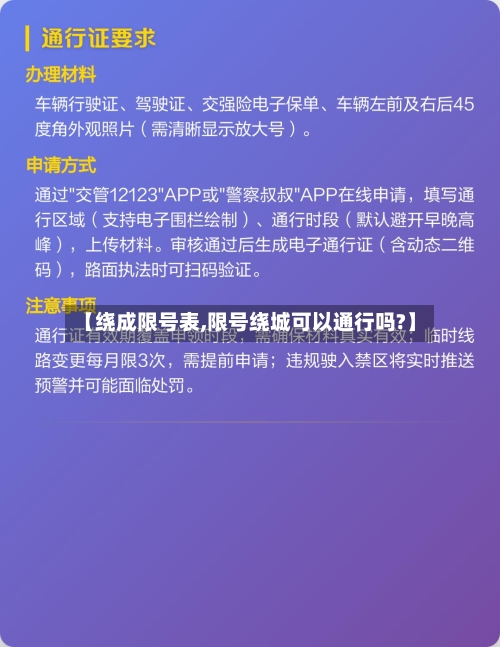 【绕成限号表,限号绕城可以通行吗?】