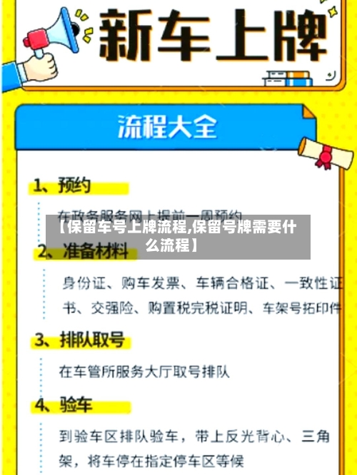 【保留车号上牌流程,保留号牌需要什么流程】